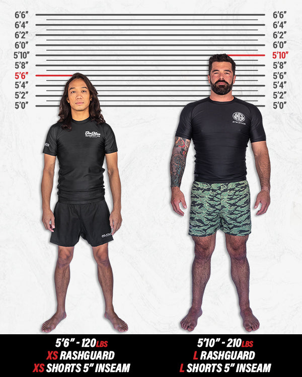The Basics 5" BJJ - Grappling Shorts - Brazilian Jiu Jitsu